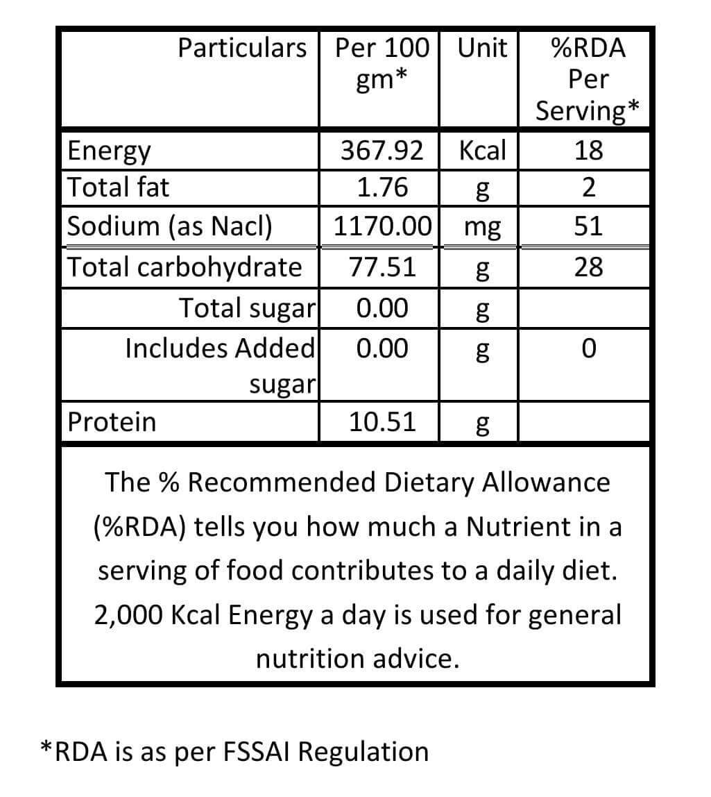 Multi Millet Noodles